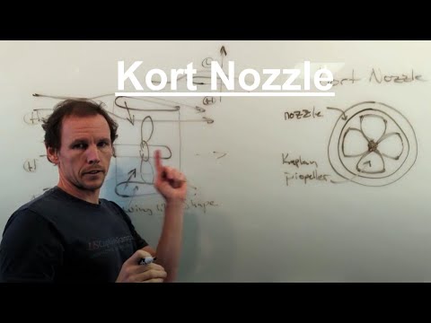 Kort Nozzles!