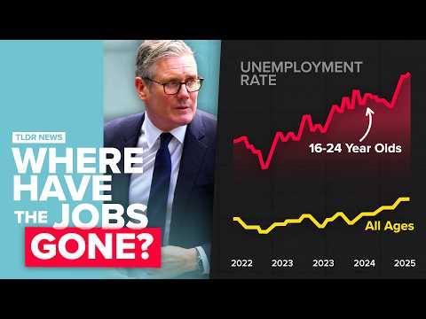 Why is Youth Unemployment Surging?