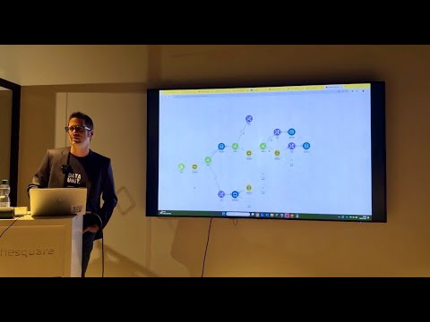 make it with make – connect SAP Business One to everything