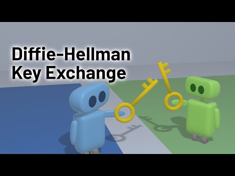 Diffie-Hellman Key Exchange: How to Share a Secret