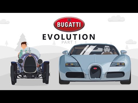 Evolution of Bugatti | Part 1: The History of a Legend