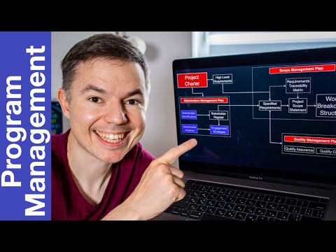 Program Management Tutorial: 10 Years of Experience in 45 Minutes