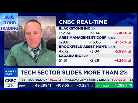 JOSH BROWN SAYS DISRUPTIVE STOCKS ARE DROPPING LINE STONES