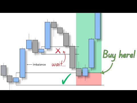 Use THIS trick to get Perfect Entries... (Inducement)