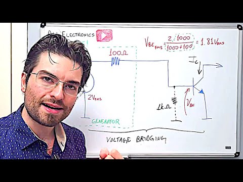 Why Impedance Matching Still Matters for Transistors