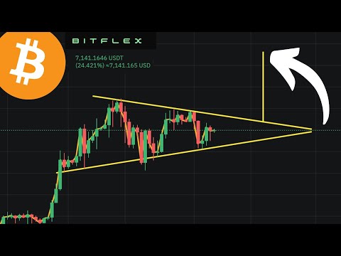 BITCOIN: ALL IN BEFORE THE PUMP !!!!