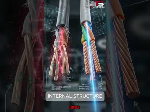 Cheap vs Genuine Ethernet Cable — The Difference Is HUGE