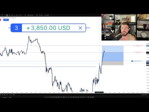Live Day Trading (Simple Scalping Strategy)
