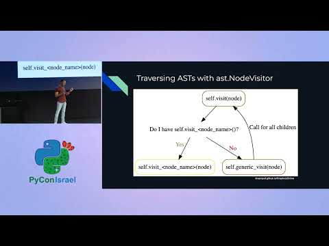 Yishai Zinkin - Unlocking Python's AST: The Metaprogramming Superpower You Didn't Know You Had