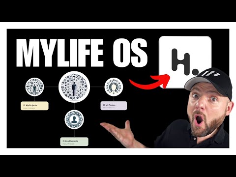 EFFICIENTLY ORGANIZE YOUR KNOWLEDGE | Heptabase