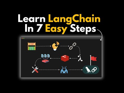 Learn LangChain in 7 Easy Steps - Full Interactive Beginner Tutorial