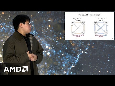 vLLM: Easy, Fast, and Cheap LLM Serving, Woosuk Kwon, UC Berkeley