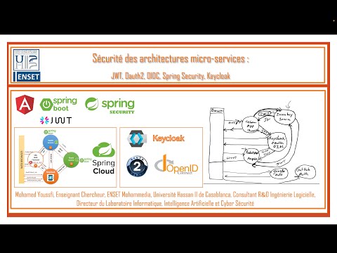 Part 1   Sécurité des Systèmes Distribués avec Oauth2 OIDC JWT Keycloak