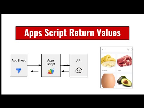 Apps Script Return Values and Parsing an API Response