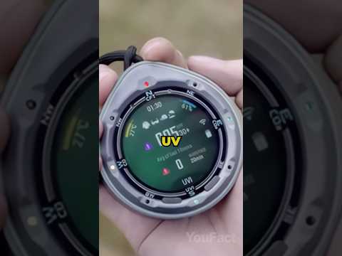 3 cool gadgets for everyday life