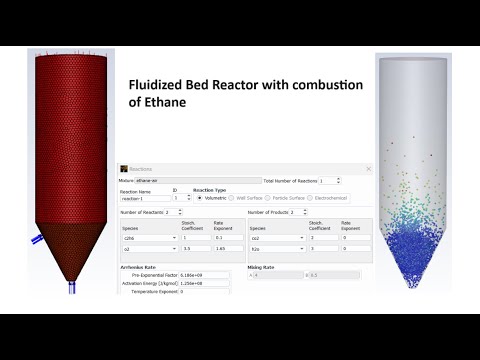 Fluidized Bed Reactor with DDPM || DEM Collision || Combustion Ansys Fluent