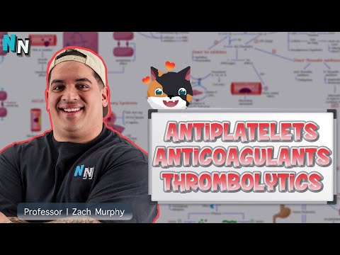 Antiplatelets, Anticoagulants, and Thrombolytics | Clinical Medicine