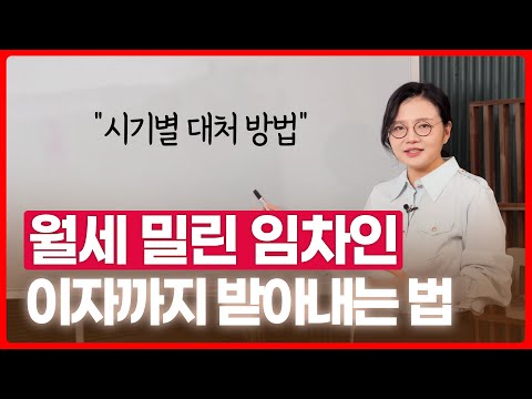 How to Deal with Commercial and Residential Tenants Who Don't Pay Rent | Real Estate Attorney Jo ...