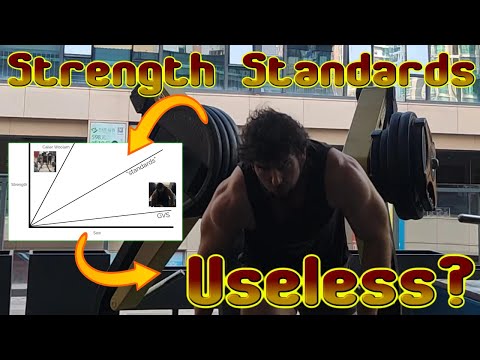 Alphadestiny and Basement Bodybuilding: Are Strength Standards WORTH USING?