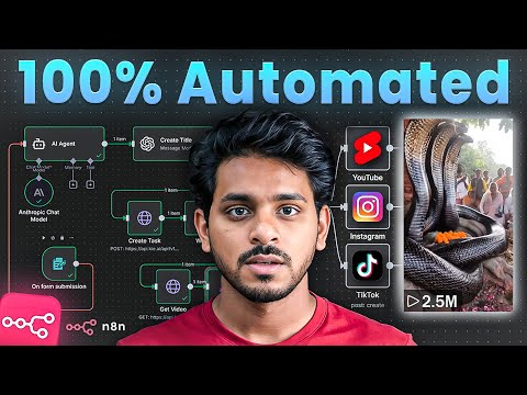 This YouTube Ai Agent Posts Viral Video on YouTube on Auto Mode - Detailed Video Hindi Video
