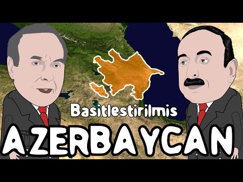 Azerbaijan - Simplified History