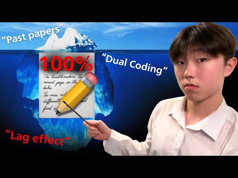 The Study Hack Iceberg explained (Best study methods exposed)