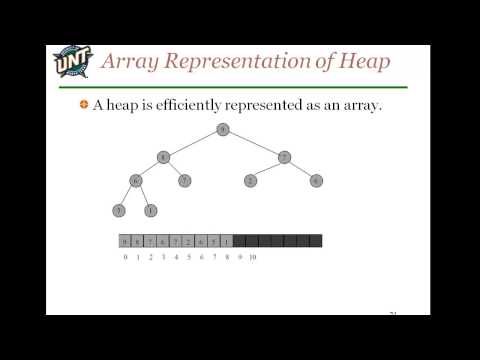Data Structures - Heap (Arabic)
