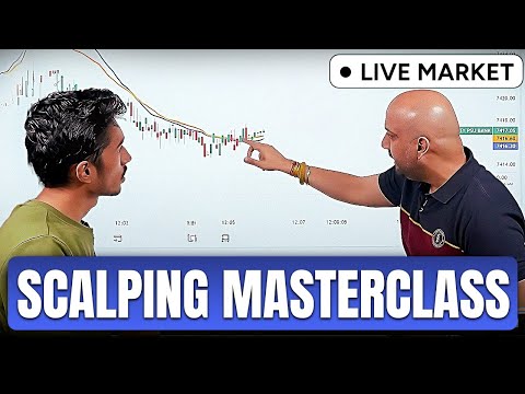 Scalping Masterclass | Scalping trading Strategy | ft. Himanshu Arora