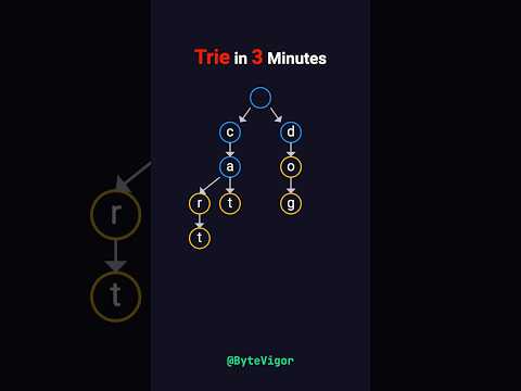 Trie Explained in 3 Minutes