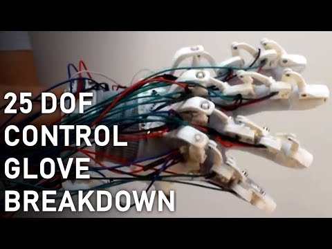 3D Printed Biomimetic Mechatronic Hand: Control Glove Explained