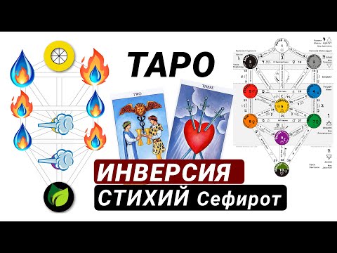 Ключ к значениям арканов: Таро и инверсия стихий на Древе Сефирот