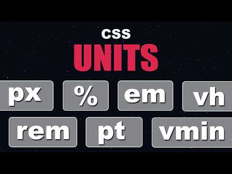 CSS Units Explained for Responsive Web Design (Beginner to Pro)