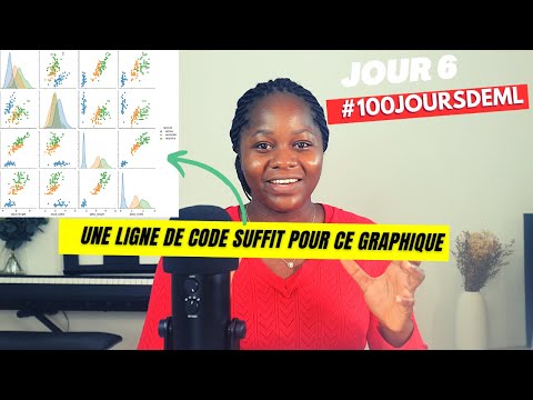 Seaborn Tutorial for Beginners: The Most Beautiful Graphics in One Line of Code