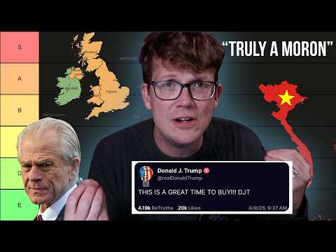 How Actually Crazy is This Mess?