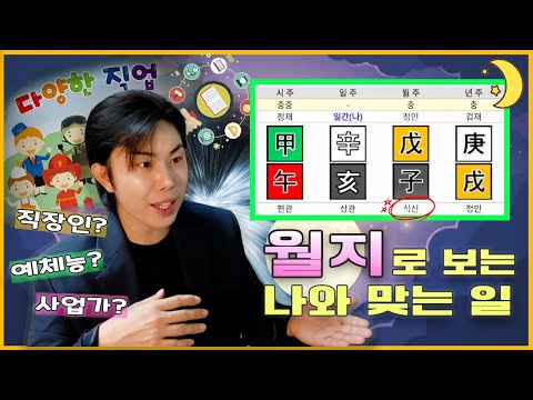 나와 잘 맞는 일은?