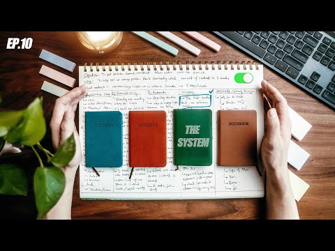 I Learned a system for accomplishing anything