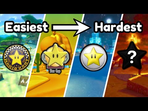 Which Mario Kart has the Hardest Star Cup?