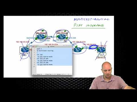 121 IPExpert IP Multicast configuration and Troubleshooting