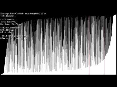 *SEIZURE WARNING* Pushing Sorts to their Limits