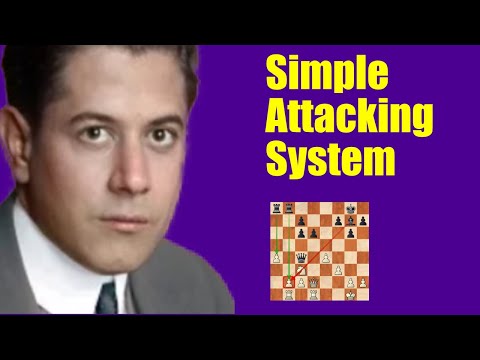 Capablanca Reveals Game-Changing Chess Strategy!