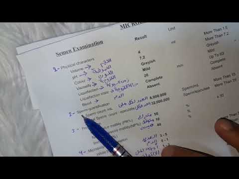 قراءة تحليل السائل المنوي(Semen analysis)بدقة وتحديد المشكلة بنفسك