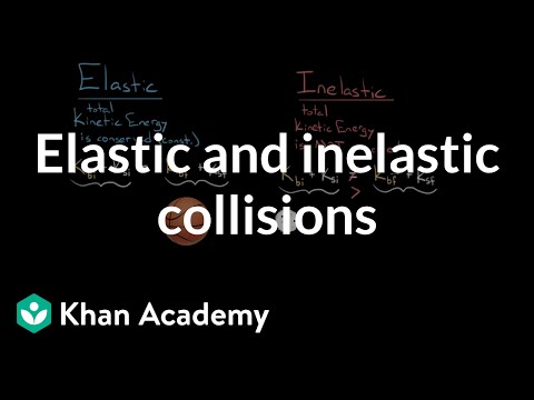 Elastic and inelastic collisions | Impacts and linear momentum | Physics | Khan Academy