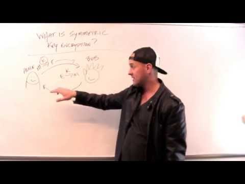 What is symmetric encryption?