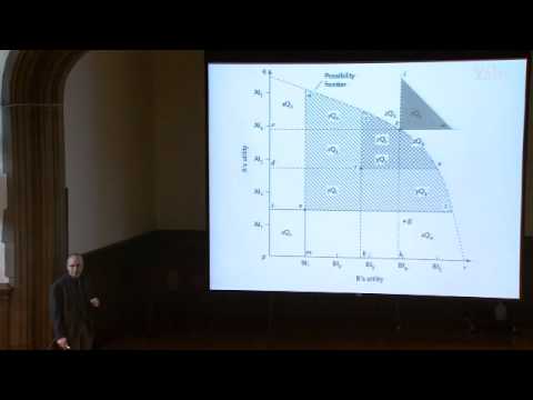 6. From Classical to Neoclassical Utilitarianism