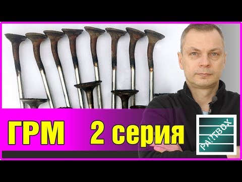 Что купить? Обзор комплектов ГРМ. Часть 2. INA, SKF, SNR, HEPU, GRAF. Что выбрать, советы продавца.