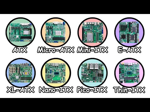 Every Motherboard Form Factor Explained in 9 Minutes