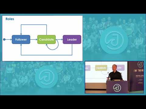 Cluster Consensus: when Aeron met Raft by Martin Thompson