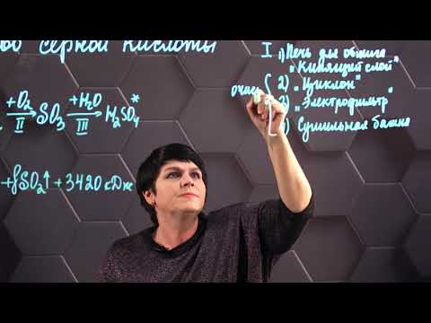 Contact method of obtaining sulfuric acid. Grade 11.