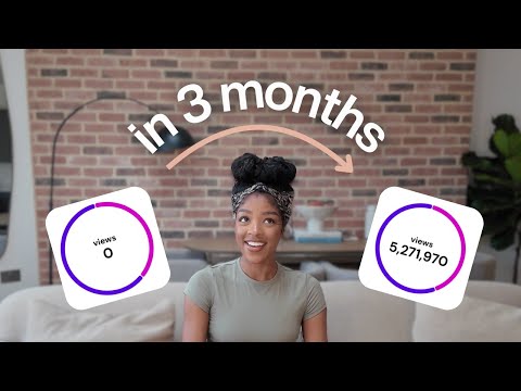 You're going to DOUBLE your INSTAGRAM following by the end of the year, here's how