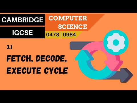 28. CAMBRIDGE IGCSE (0478-0984) 3.1 Fetch-decode-execute cycle